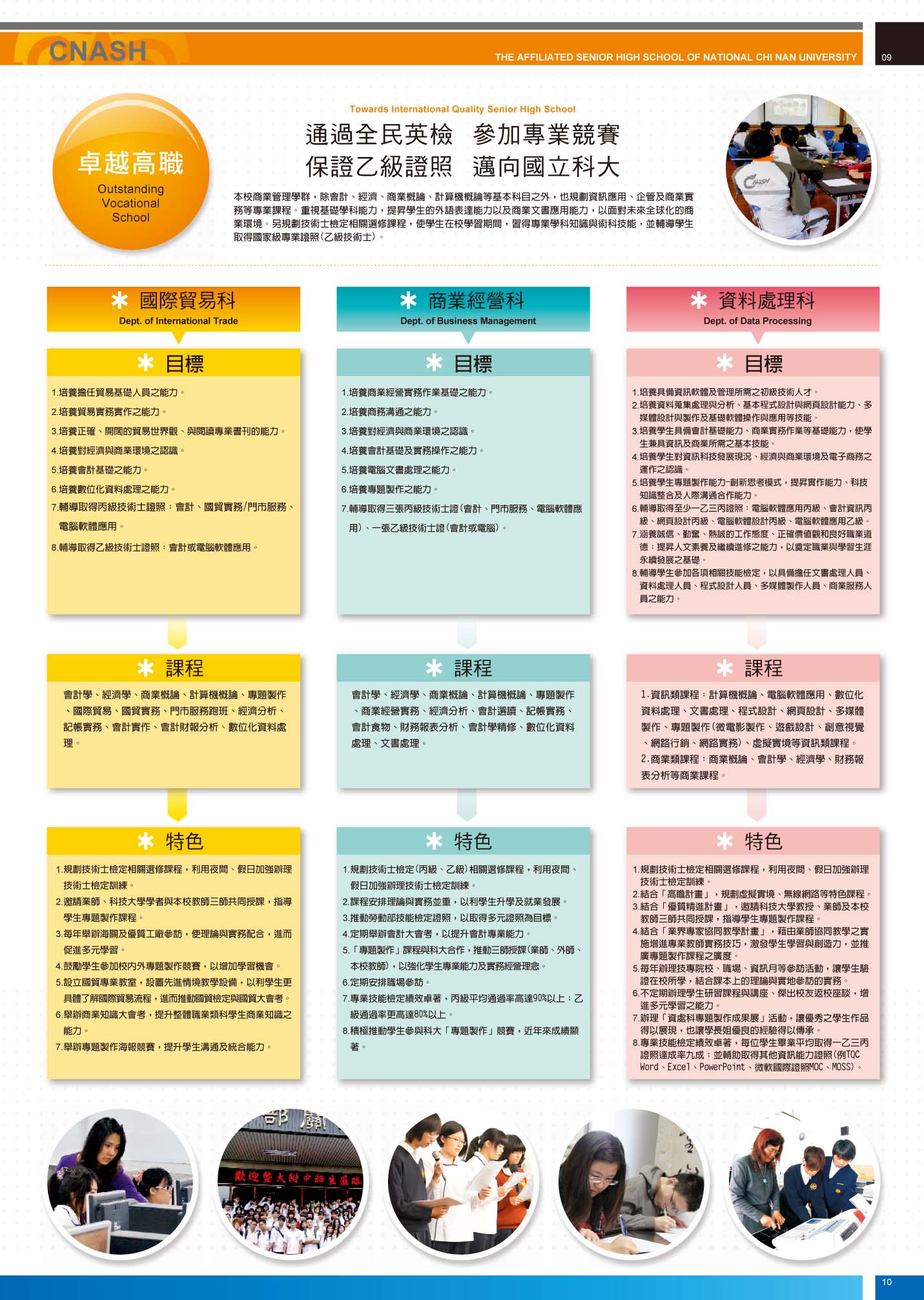 School Guide excellent vocational high school